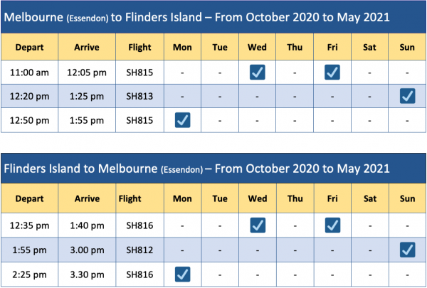 Screen Shot 2021 02 09 at 12.05.42 am