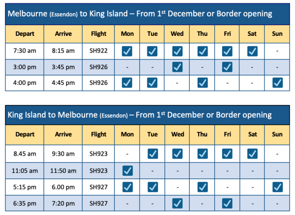 Screen Shot 2020 10 22 at 4.26.34 pm