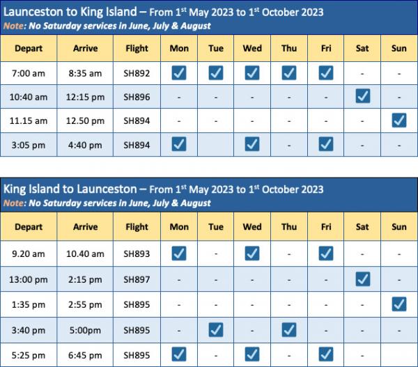 Launceston King Islsand May October Sharp Airlines