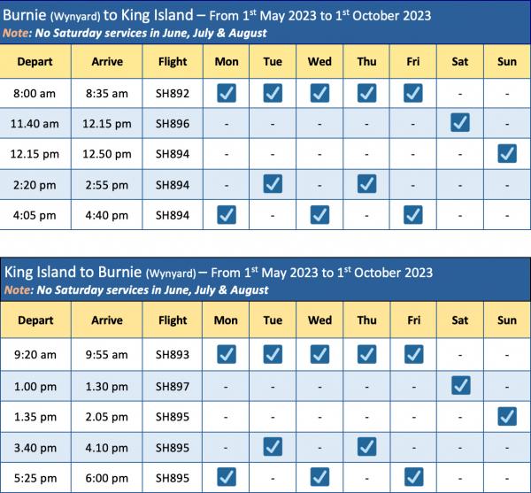 Burnie King Island May October Sharp Airlines
