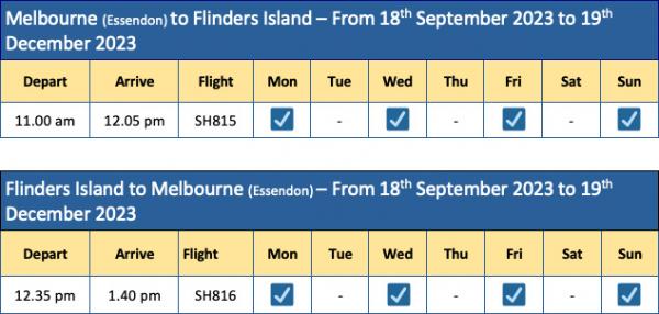 Melbourne Flinders Island September December Sharp Airlines