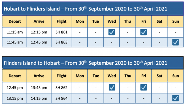 Screen Shot 2021 01 25 at 3.37.03 pm