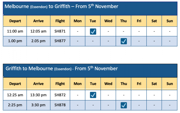 Screen Shot 2020 11 05 at 2.39.55 pm