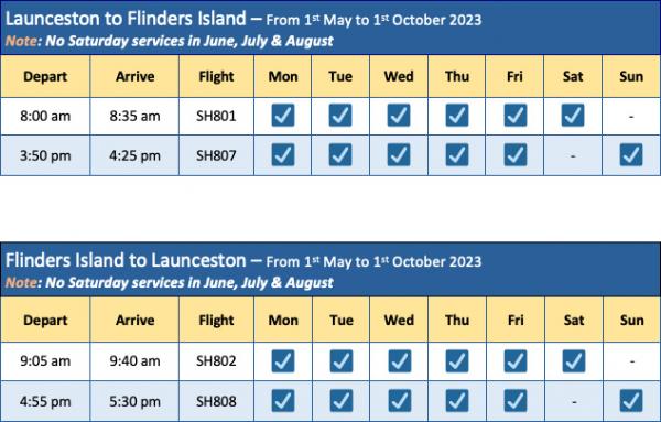 Launceston Flinders Isand May October